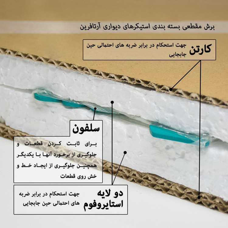 استیکر آرتافرین مدل پروانه رها کد 02